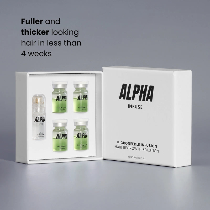 AlphaFolix | Siero Ricrescita